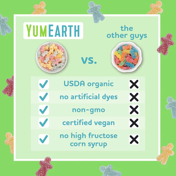 Comparison chart between YumEarth and 'the other guys' on a green background with gummy bears.