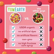YumEarth candy comparison chart on a pink background with colorful candies.