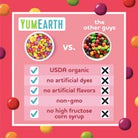 YumEarth candy comparison chart on a pink background with colorful candies.